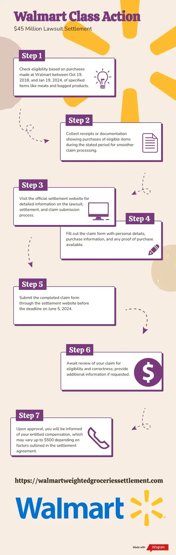 Here's What Some Pennsylvania Residents Are Doing To Get Up To $500 From Walmart 1